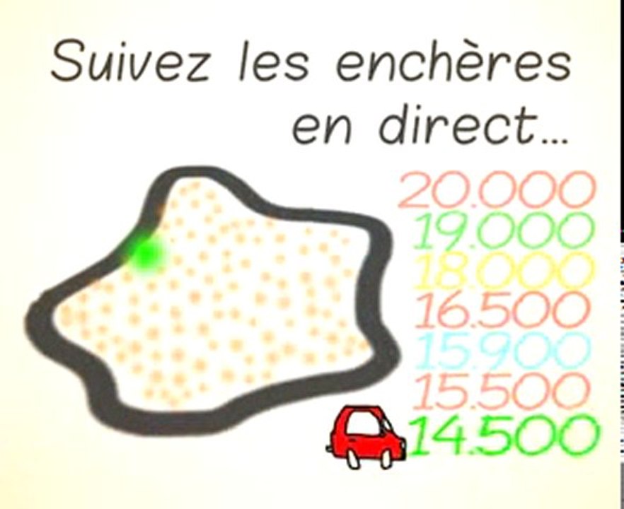 Comment acheter  une voiture moins cher sans se fouler