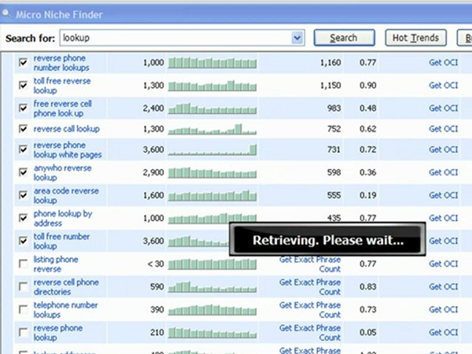 How To Find Niche Markets