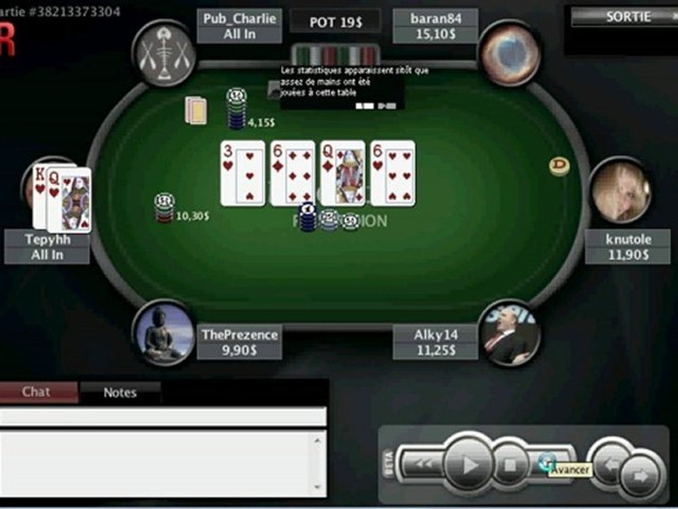 La maximisation des gains
