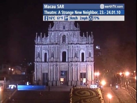 Melbourne - Australia, Lech Zurs am Arlberg - Austria, Warnemunde - Germany, Macau SAR - China, Plettenberg Bay - South Africa, Santorini - Greece, Udaipur - India