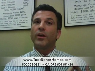 What is a Short Sale?