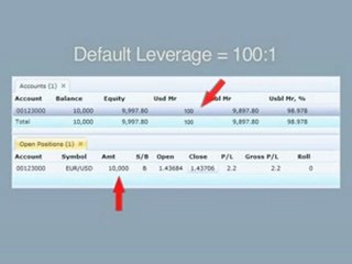 VideoTour of Forex Platform Software