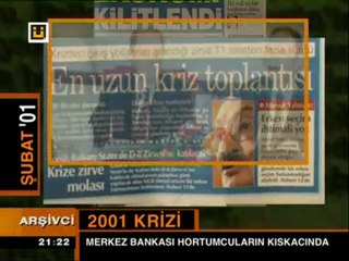 2001 Ekonomik Krizi