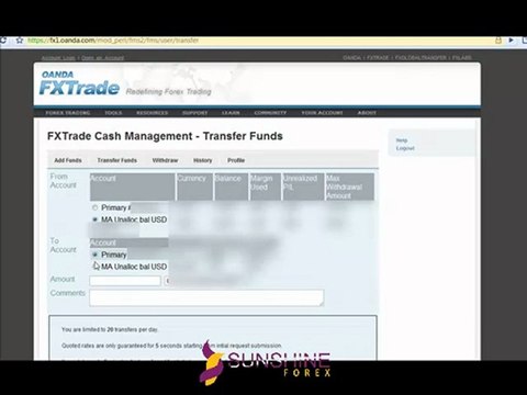 Sunshine Forex-How to join Managed Forex program