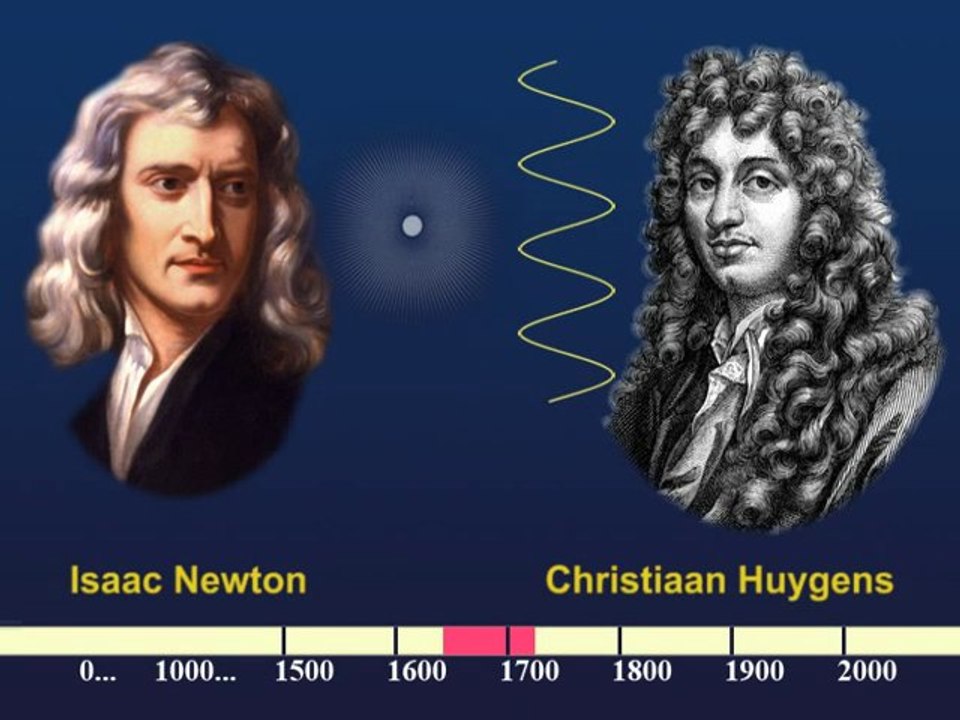 Histoire de la lumière - Ondes et photons