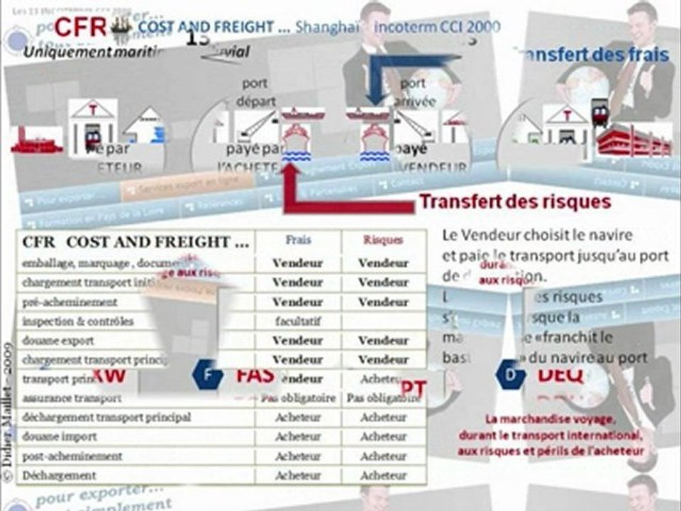 Incoterms : "Comprendre les incoterms"