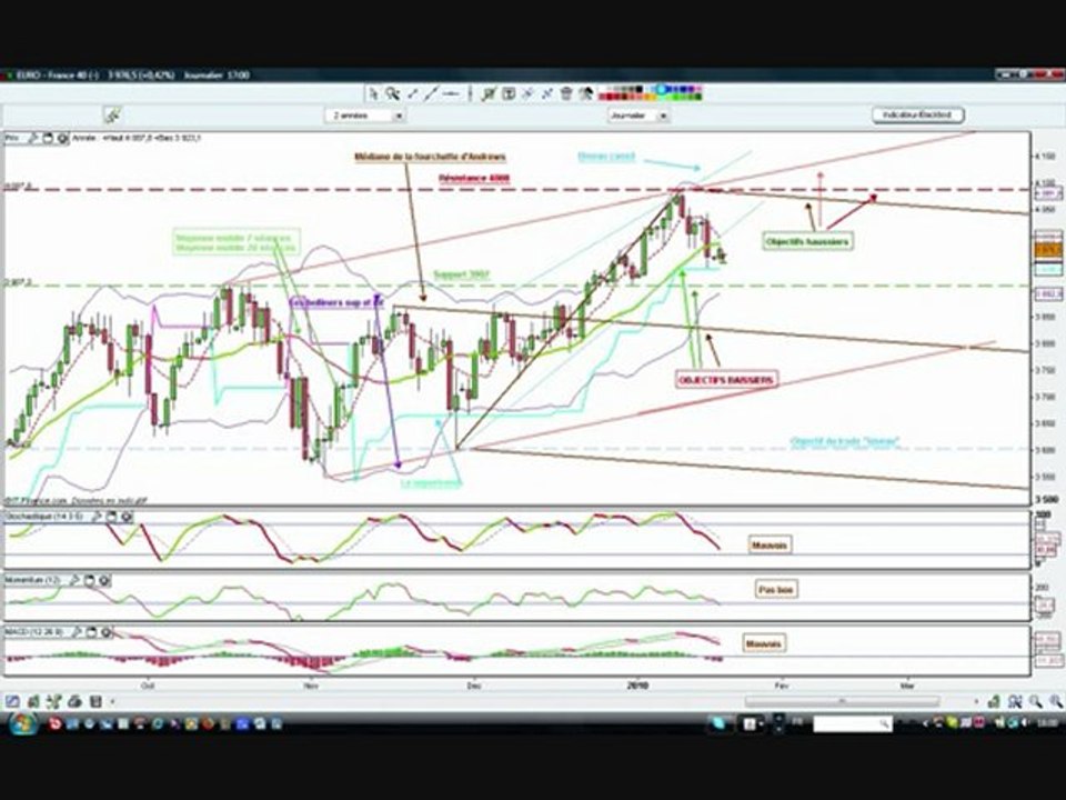 tradingcac