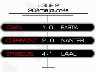 Bordeaux + Marseille + Laurent Blanc + CAN2010 + Patrick Vie