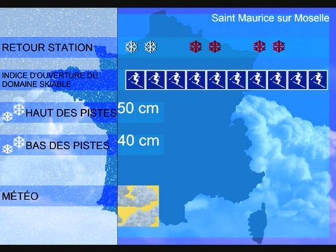 Météo des neiges 20 janvier 2010
