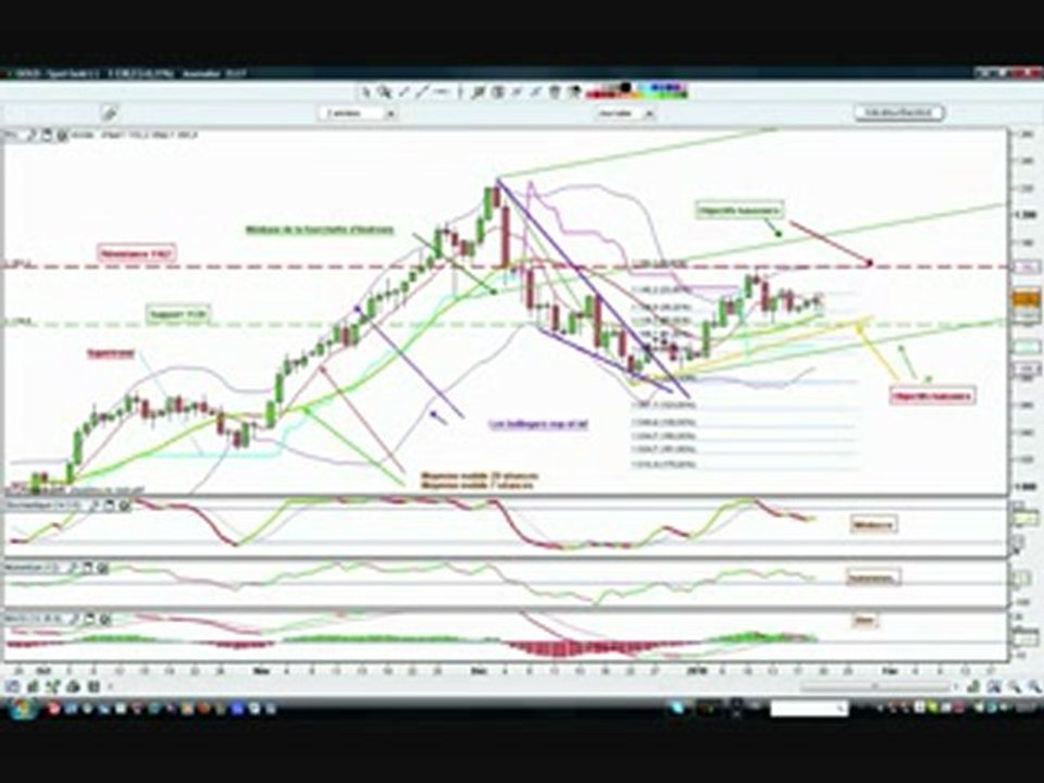 tradinggold1