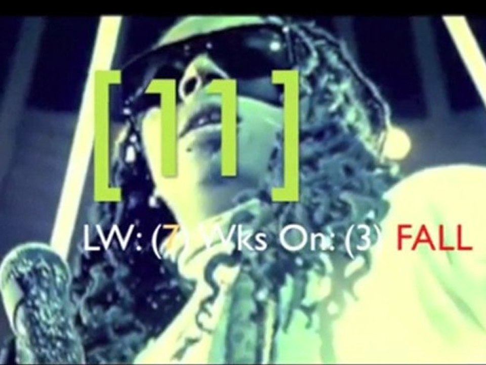 1 18 2010 Top 20 Music Countdown Show video Dailymotion