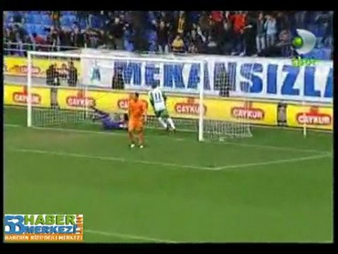 İŞTE ÇAYKUR RİZESPOR-HACETTEPE MAÇ GOLLERİ