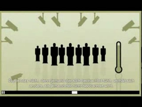 Warum ein Überwachungsstaat immer schlecht ist