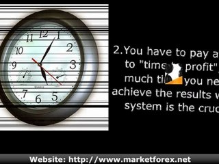 How to Choose a Forex Trading System - A Guide for Beginners