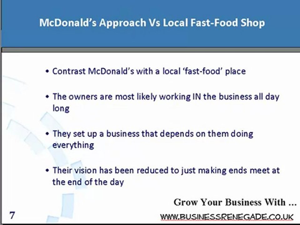 Working ON (Not IN) Your Business