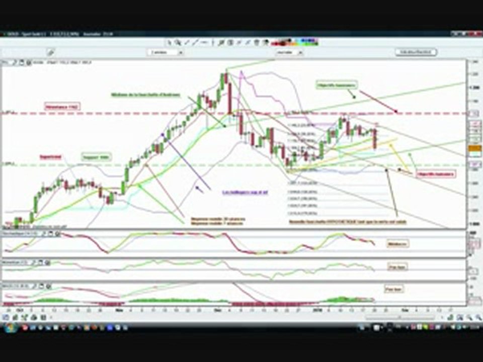 tradinggold