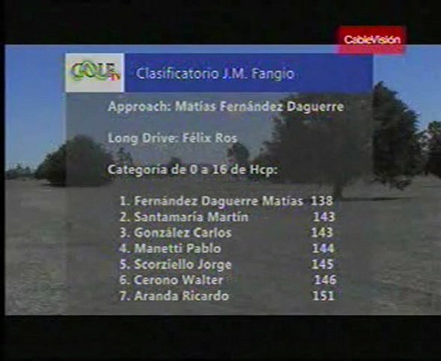golftv 28 1