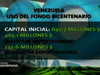 Asigna Venezuela capital inicial al Fondo Bicentenario