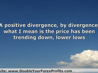 Top Down Forex Trading