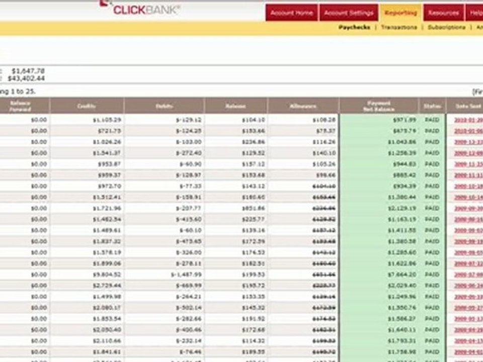 Clickbank Affiliate Earnings - Proof of Paychecks