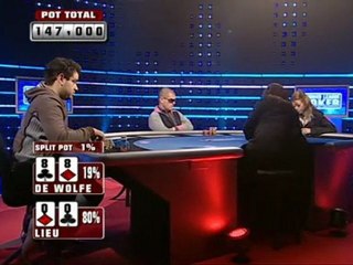 Party Poker - Premier League Poker S01 E08 Pt04
