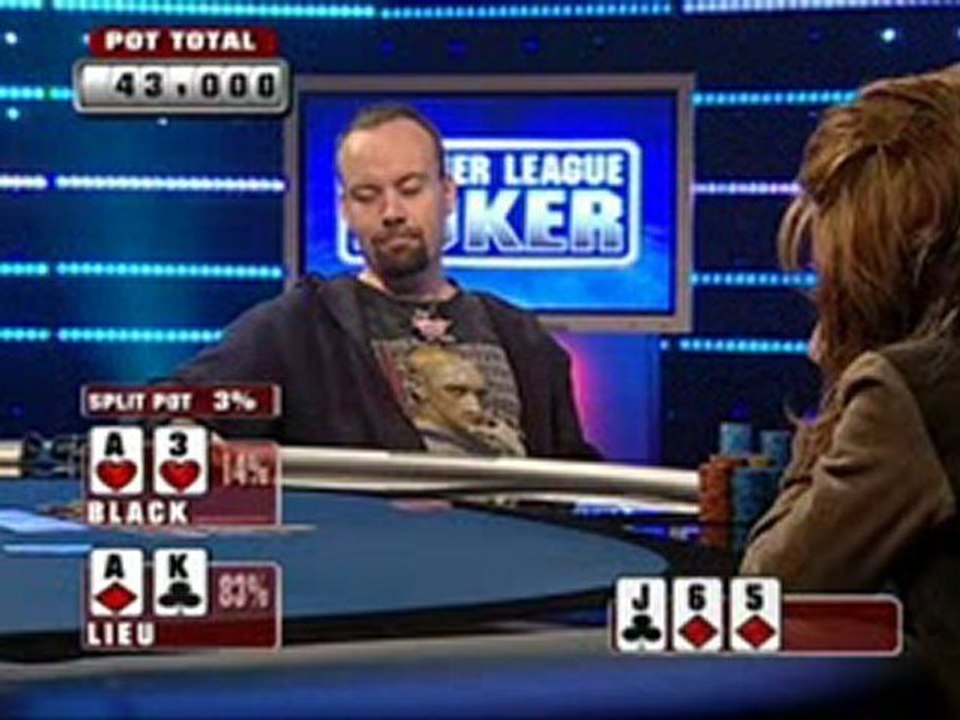 Party Poker - Premier League Poker S01 E10 Pt03