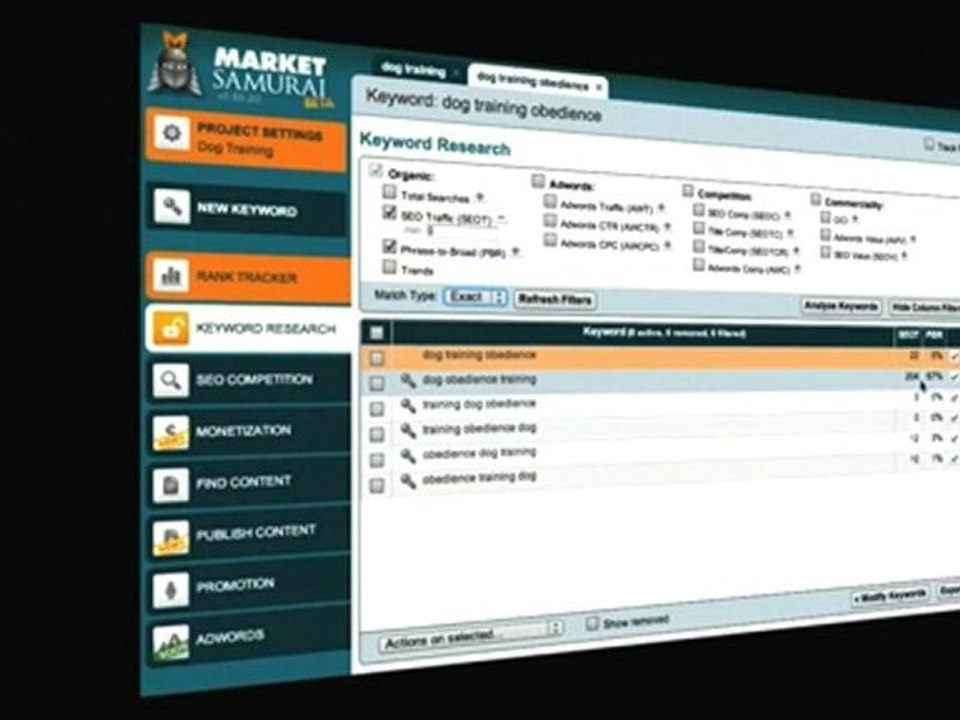 How To Avoid Targeting the Wrong Keywords