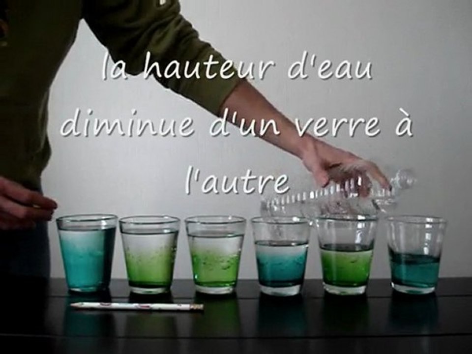 accorder un verre