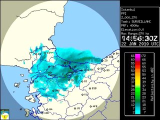 22 Ocak 2010 Istanbul Radar