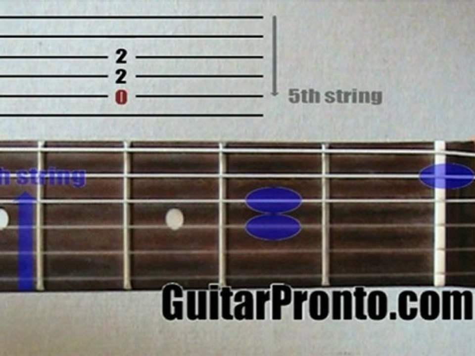 Reading guitar tab: for beginners - lesson2
