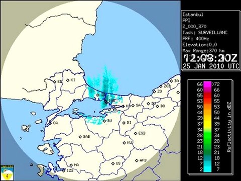 25 Ocak 2010 Istanbul Radar