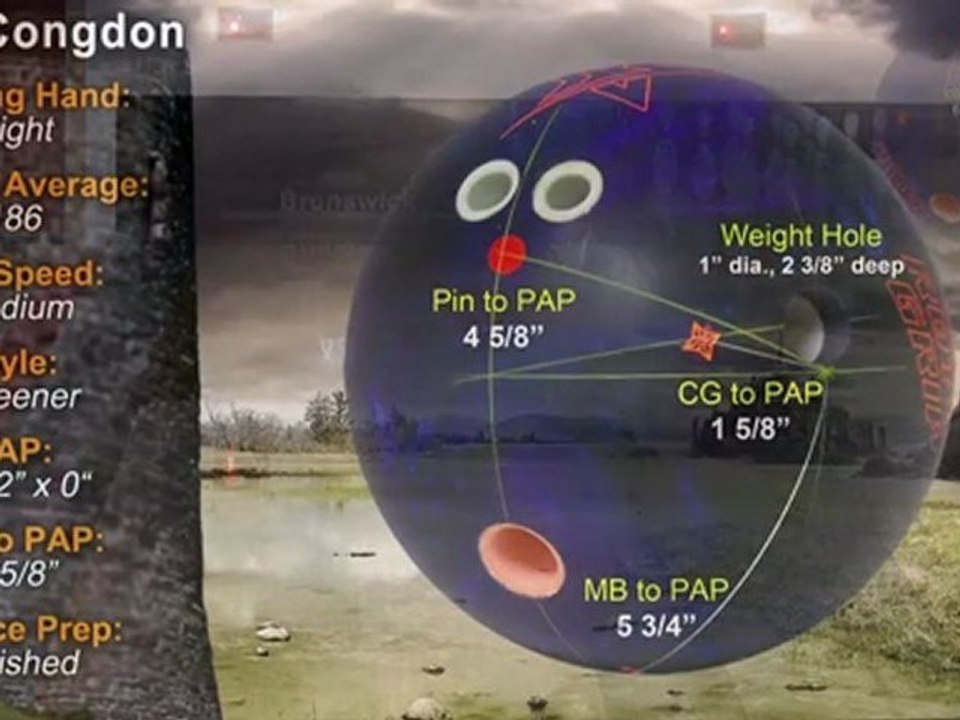 Roto Grip Realm Pro CG Bowling Ball Reaction Video