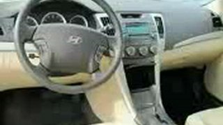 used Hyundai Sonata NY New York