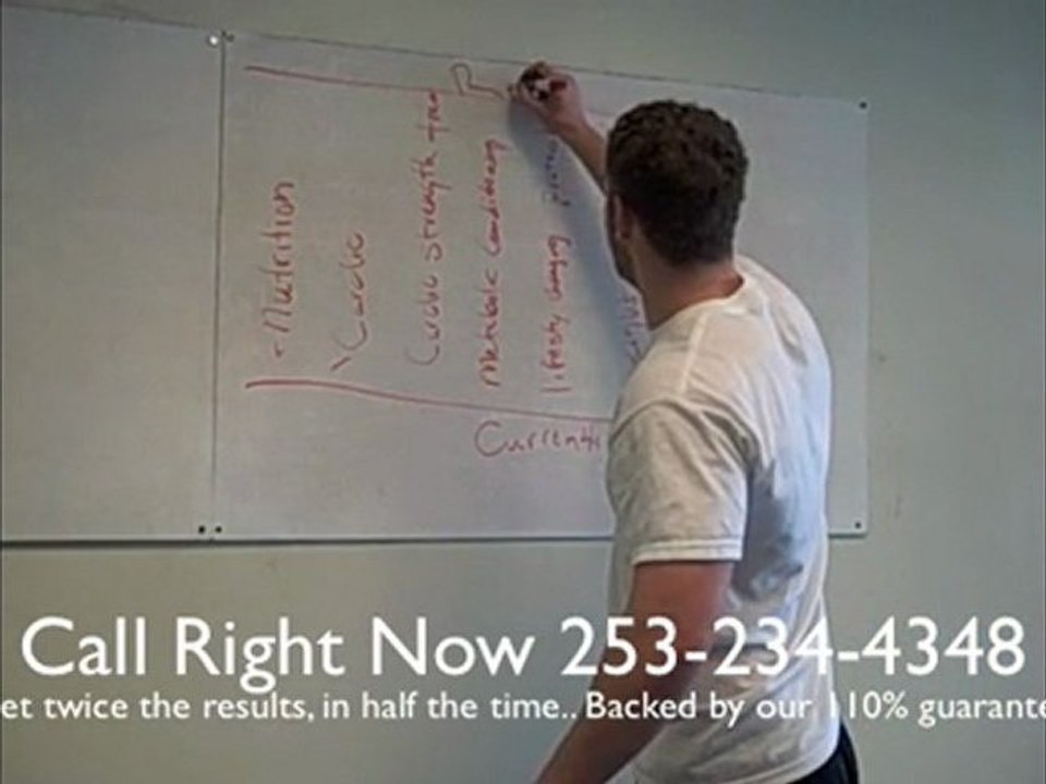 Tacoma Personal trainer - The Patheon of Fitness