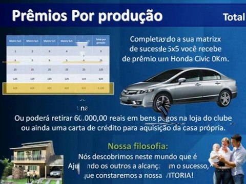 OPORTUNIDADE MAGNÍFICA - TRABALHE EM CASA