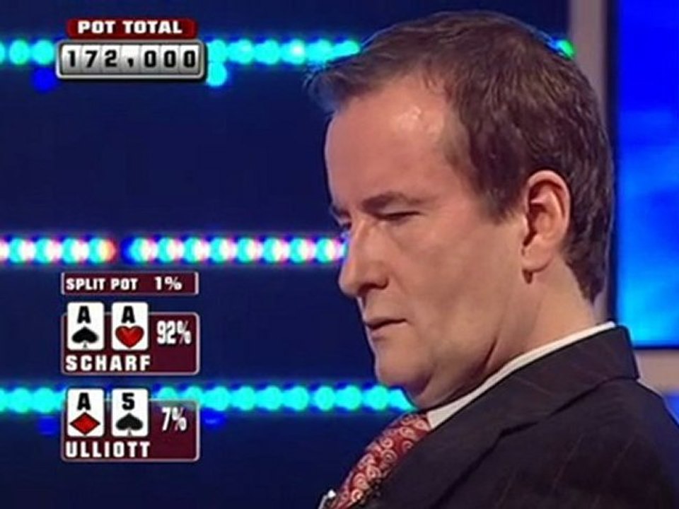 Party Poker - Premier League Poker S01 E12 Pt03