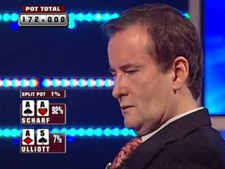 Party Poker - Premier League Poker S01 E12 Pt03