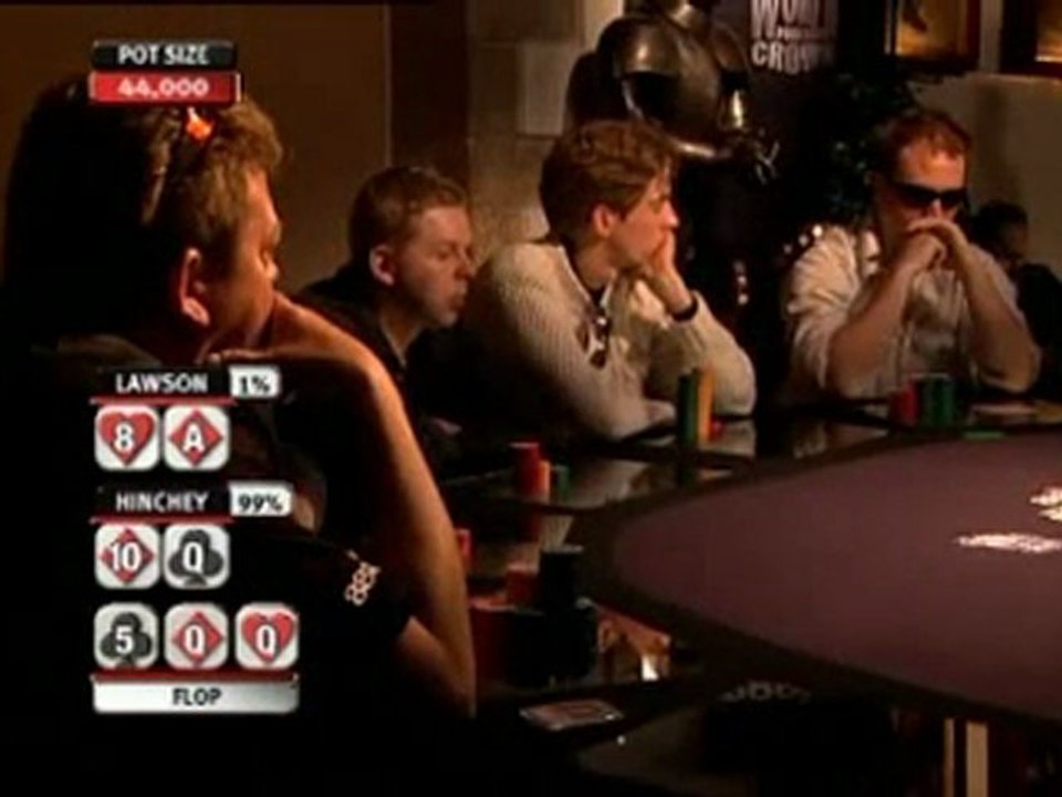 888 Poker World Poker Crown 2008 Pt07