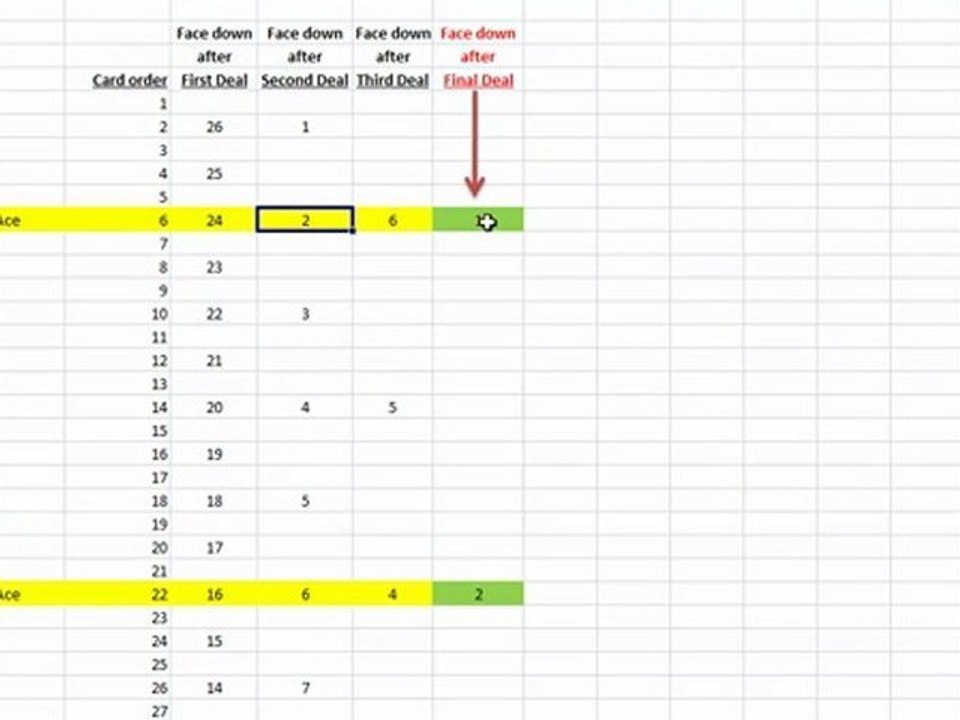 Explanation for Final 3 Card Trick