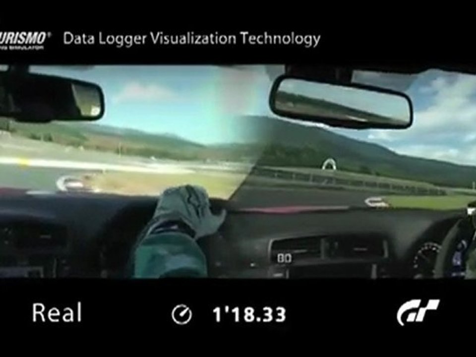 Gran Turismo 5 vs Reality