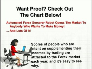 Automated Forex Robot Churns Out Winning Trades 24-5 for the