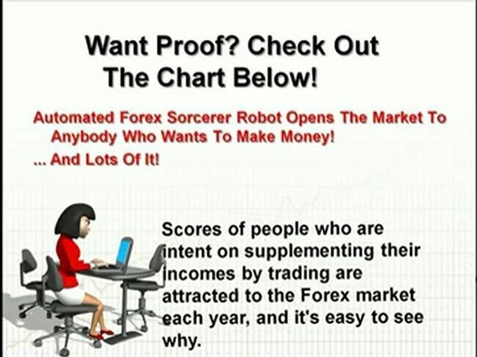 Automated Forex Robot Churns Out Winning Trades 24-5 for the