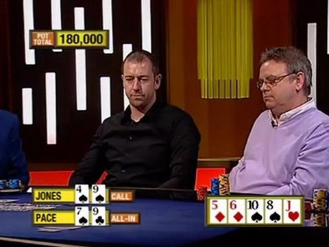 Party Poker European Open V E01 Celeb Heat Pt02