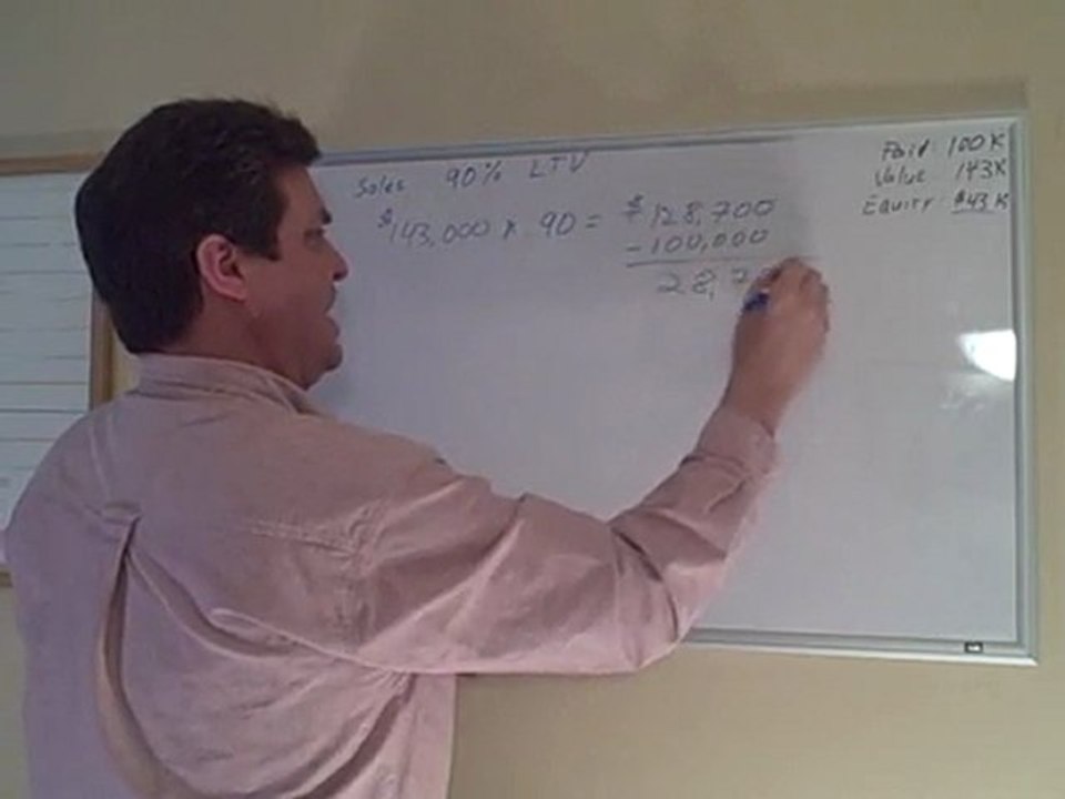 Flipping vs Buy & Holding - Fliips (Part 1 of 7)