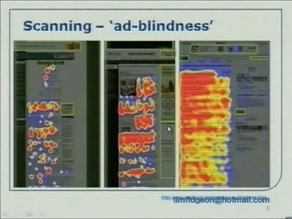 Website Usability: How people behave online