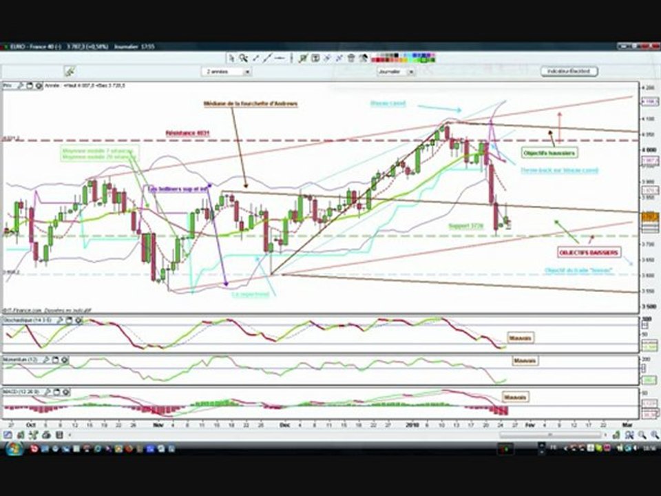 tradingcac
