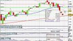 Analyse technique du CAC40 25/01/2010 par boursikoter.com