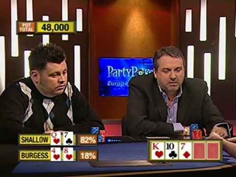 Party Poker European Open V Heat 03 Pt06
