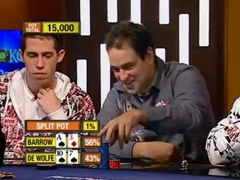 Party Poker European Open V Heat 04 Pt03