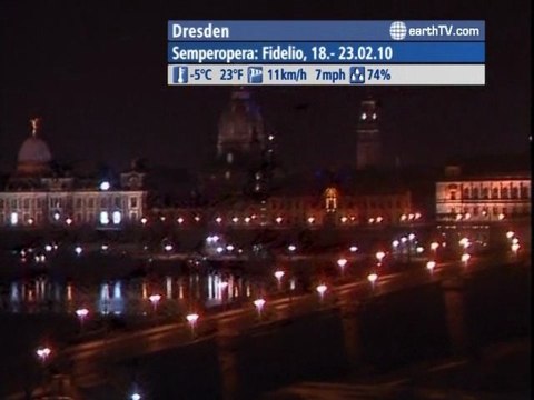 Hamburg - Germany, Lugano - Ticino - Switzerland, Washington - USA, Niagara Falls - Canada, Dresden - Germany, Melbourne - Australia, Honolulu - USA